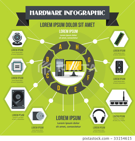 Hardware infographic concept, flat style Hardware infographic concept, flat style 33154615