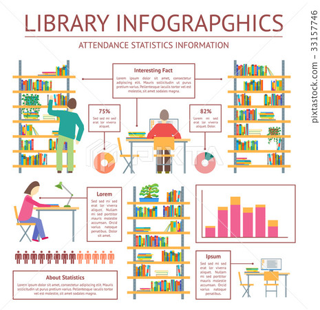 Library Infographics Banner Card. Vector 33157746