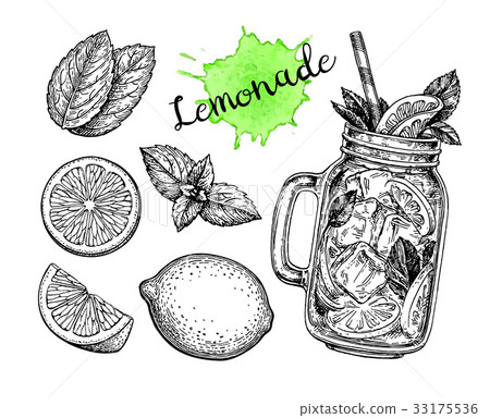 Lemonade and ingredients. 33175536