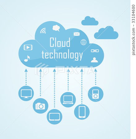 Cloud technology illustration eps 8 33184680