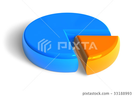 Color pie chart Color pie chart 33188993