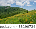 Nomusho的Nikko Kishige 33190724