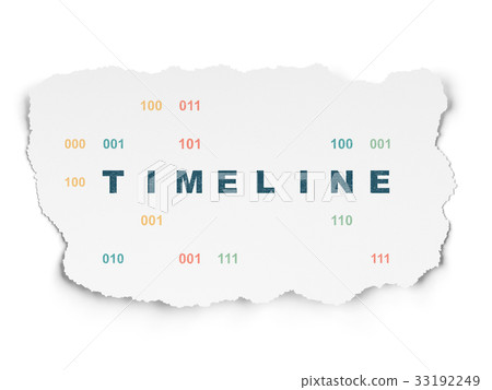 Timeline concept: Timeline on Torn Paper Timeline concept: Timeline on Torn Paper 33192249