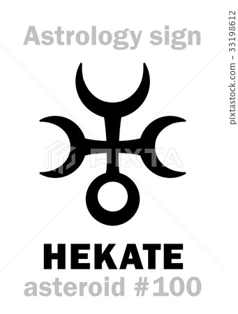 Astrology: asteroid HEKATE (Trivia) Astrology: asteroid HEKATE (Trivia) 33198612