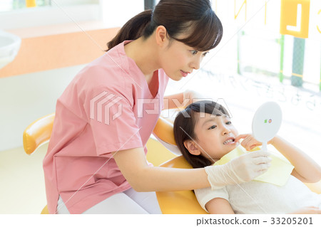 Dental, Dental Hygienist, Dentist, Female, Child Dental, Dental Hygienist, Dentist, Female, Child 33205201