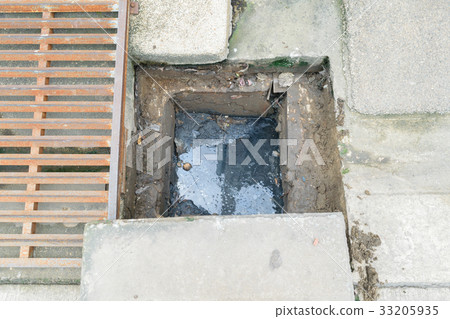 Working for drain cleaning Working for drain cleaning 33205935