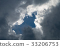 Cloudy Sky 33206753