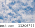 Cloudy Sky 33206755