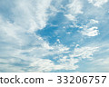 Cloudy Sky 33206757