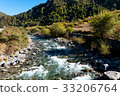 river view in borders Xinjiang 33206764