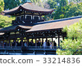 Wedding in a scenic spot 33214836