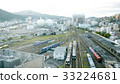 Nagasaki Station 33224681
