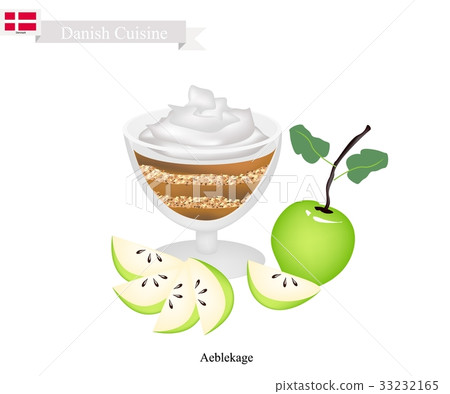 Aeblekage or Apple Cake, Dessert in Denmark 33232165