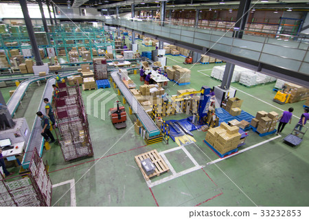 自動化工廠 33232853