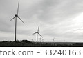 Clean and Renewable Energy, Wind Power, Turbine 33240163
