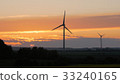 Wind turbines farms with rays of light at sunset 33240165