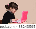 Child playing behind a pink laptop 33243595