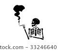 Tips to smoke a cigarette 33246640