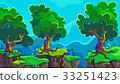 Vector cartoon illustration of landscape 33251423