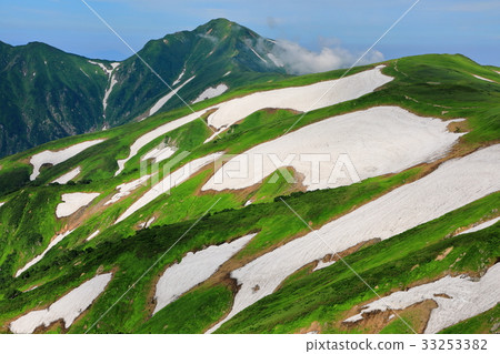 Snowy mountain range and Mt. Ohitake seen from Iidomotoyama 33253382