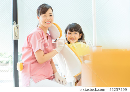 Dental, Dental Hygienist, Dentist, Female, Child 33257399