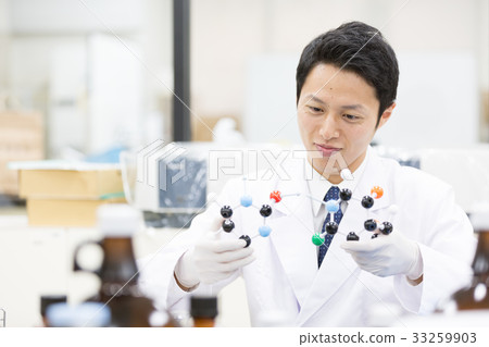 Science Science 33259903