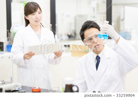 Science 33259904