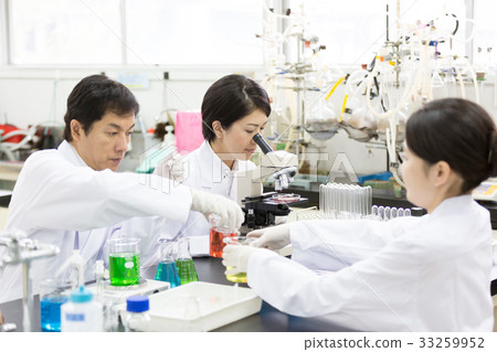 Science 33259952