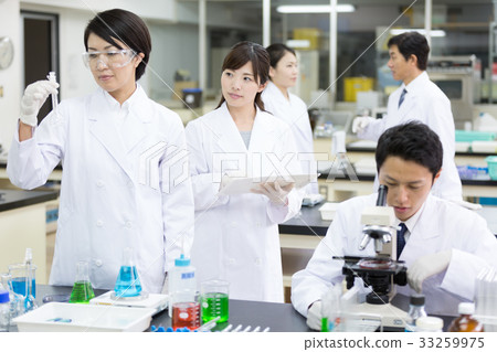 Science 33259975