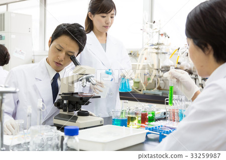 Science Science 33259987