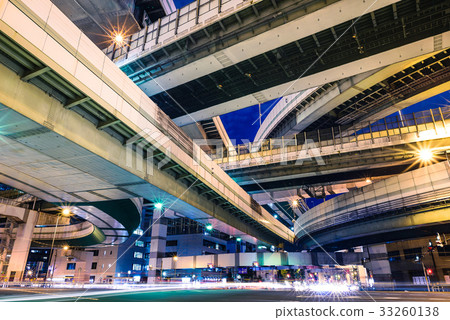 Junction Junction 33260138