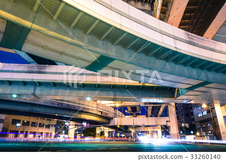 Junction Junction 33260140