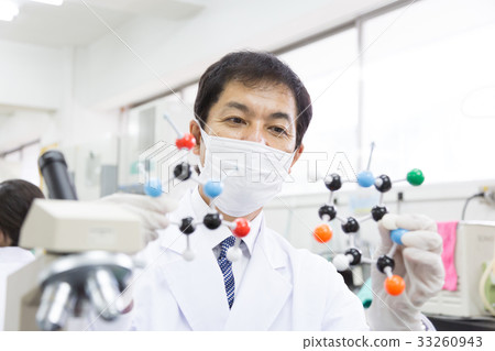 Science Science 33260943