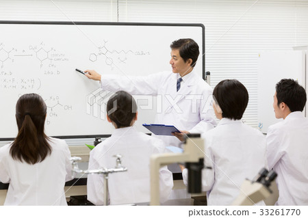 Science Science 33261770
