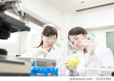 Science Science 33261904