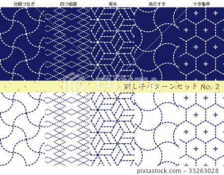 Sashiko模式設置2號 33263028