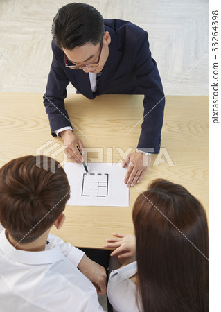 Couples, brokers, birdhouses, real estate, contracts 33264398