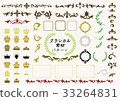 經典材料 33264831