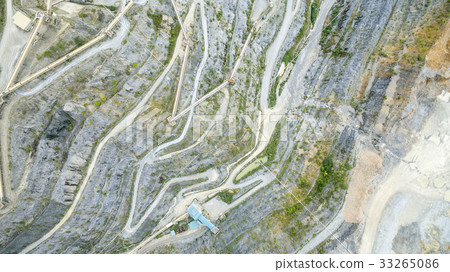 鳥瞰圖八戶峽谷 鳥瞰圖八戶峽谷 33265086