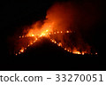 京都五山篝火（大寫）（2） 33270051