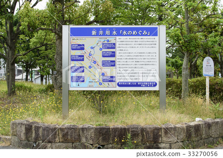 Arai Mizumizu Mizu no Megumi招牌（兵庫縣加古川市） 33270056