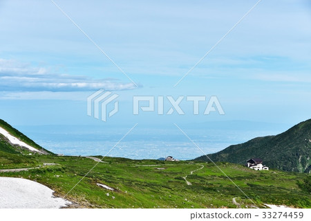 我們看到Tateyama Murododaira的Tengudaira和富山平原 33274459