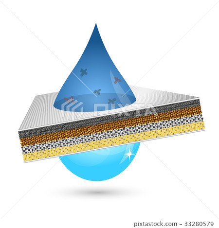 Purification of water through a filter vector 33280579