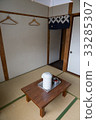 The room of the bathhouse 33285307