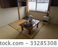 The room of the bathhouse 33285308
