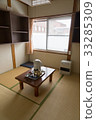 The room of the bathhouse 33285309