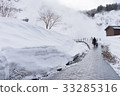 Tamagawa Onsen Nature Research Trail 33285316