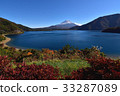 Lake Shoji 2 33287089