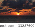 夕陽 33287600