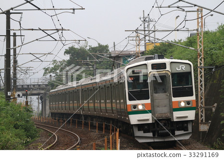 Shin-Etsu Main Line 211 series 33291169